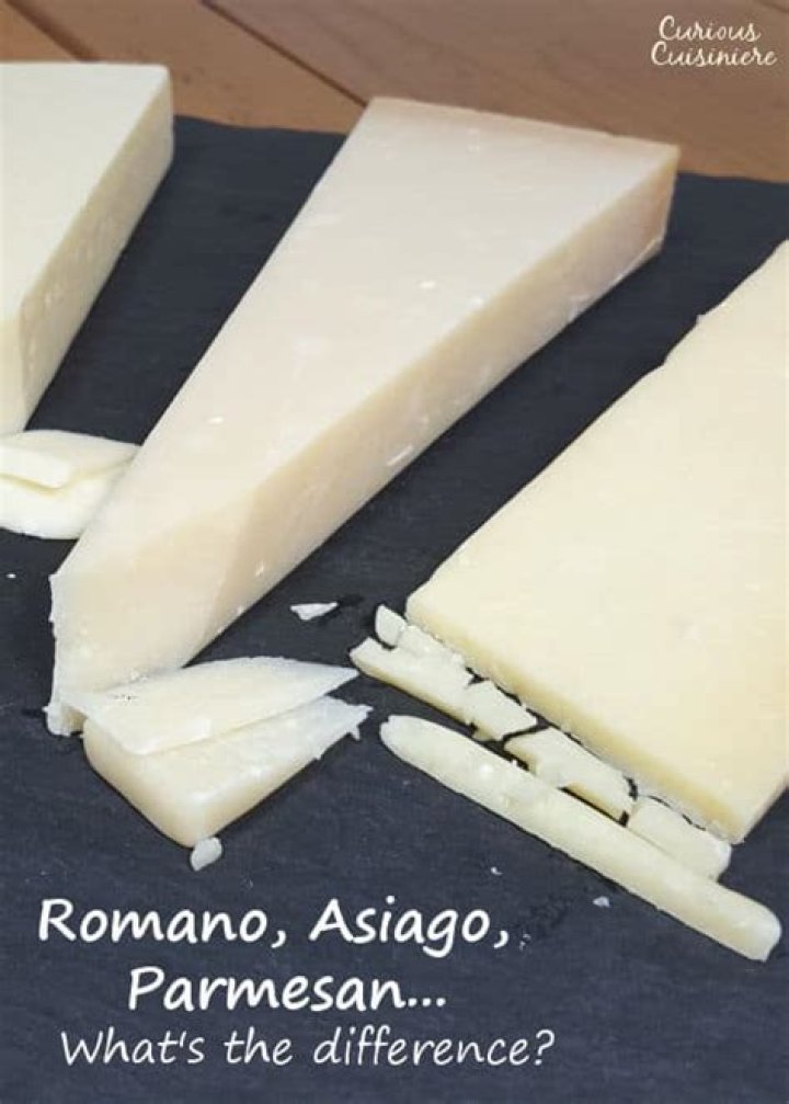 Are Romano and Asiago the same?