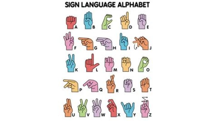 Are there words in sign language or just letters?