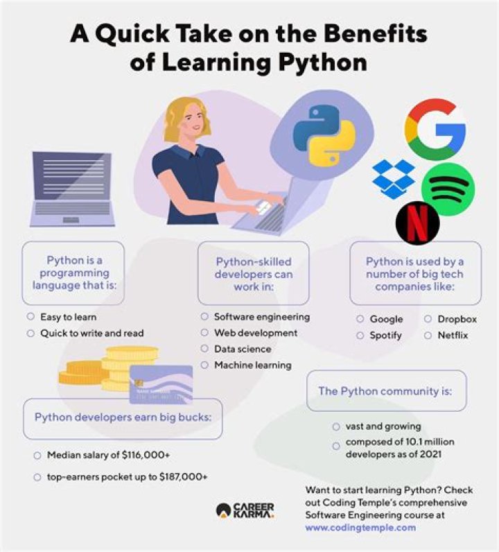 Can I learn Python on Linux?