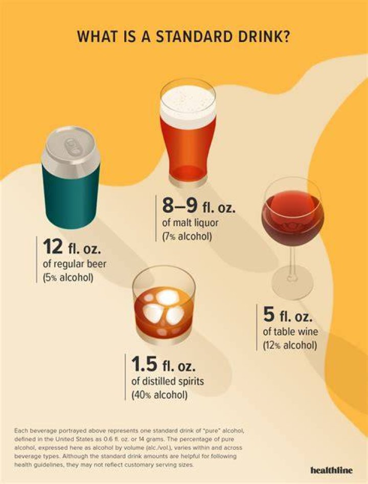 Can you drink alcohol thats been left open?