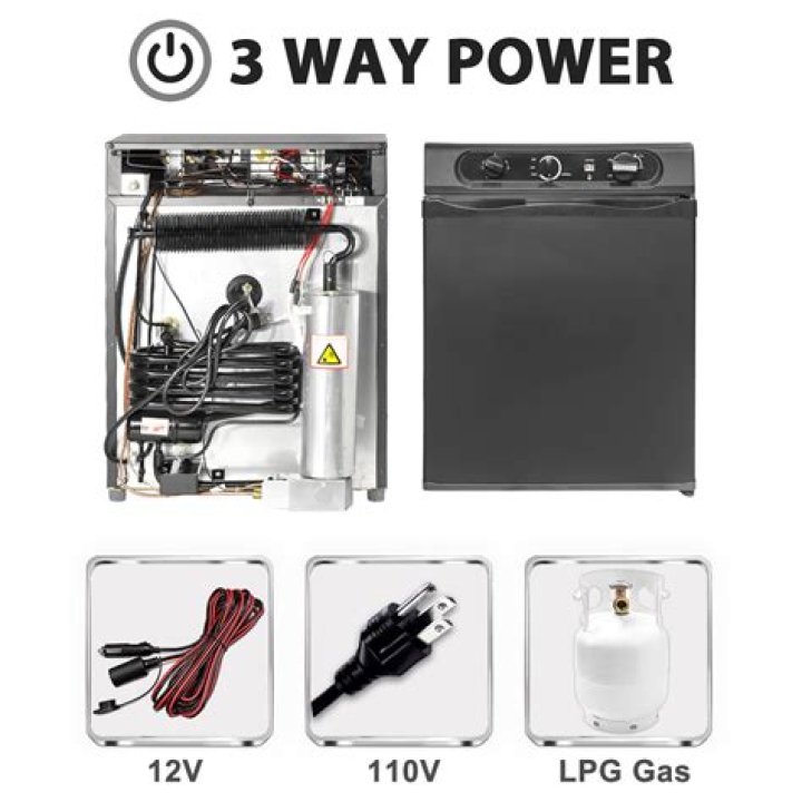 Can you use a gas fridge on a boat?