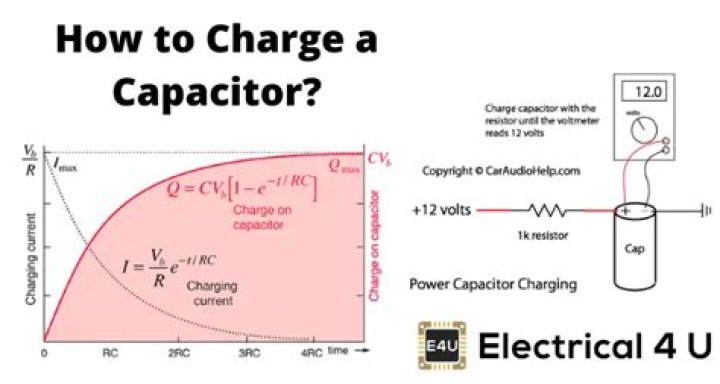 Do capacitors increase power?