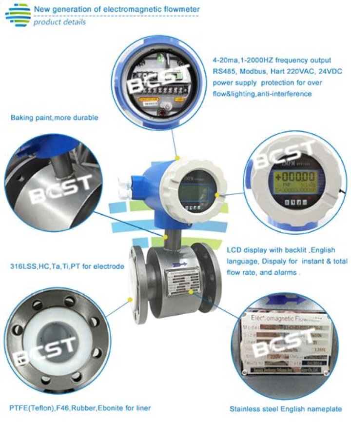 Do mag meters need to be calibrated?