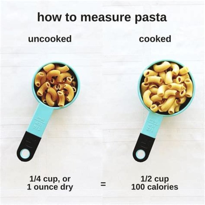 Do you measure noodles before or after cooking?