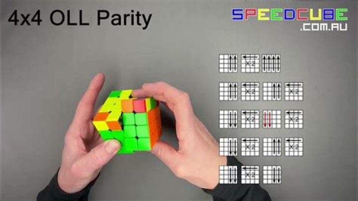 Does 4×4 have parity?