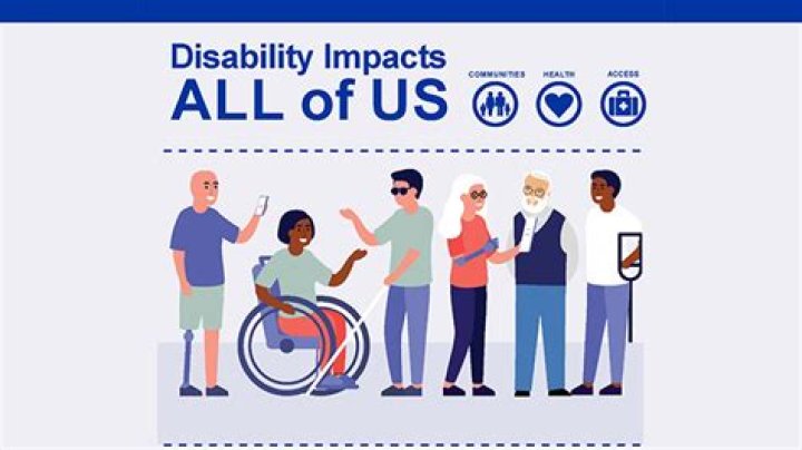 Does disability give you a card?