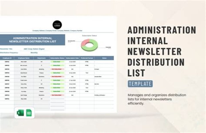 Does Gmail allow distribution lists?