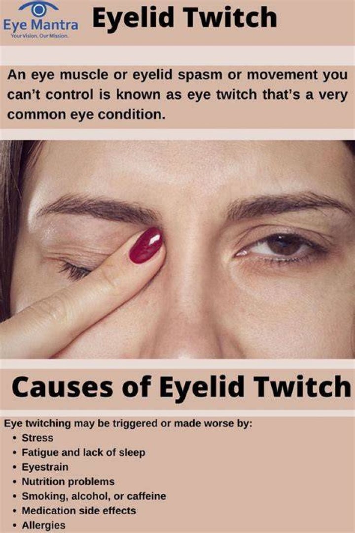 Does magnesium help with eyelid twitching?