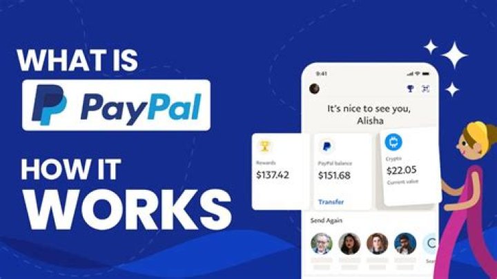 Does PayPal provide a shopping cart?