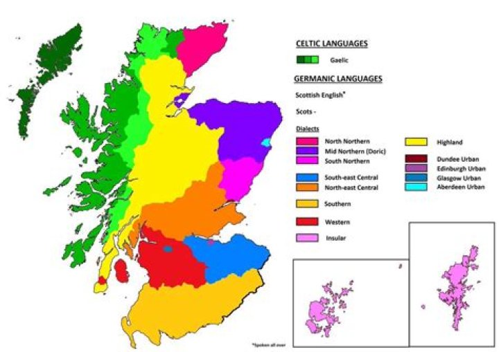 Does Scotland have different languages?