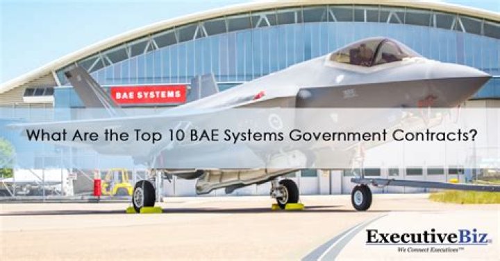 Does the government own BAE Systems?