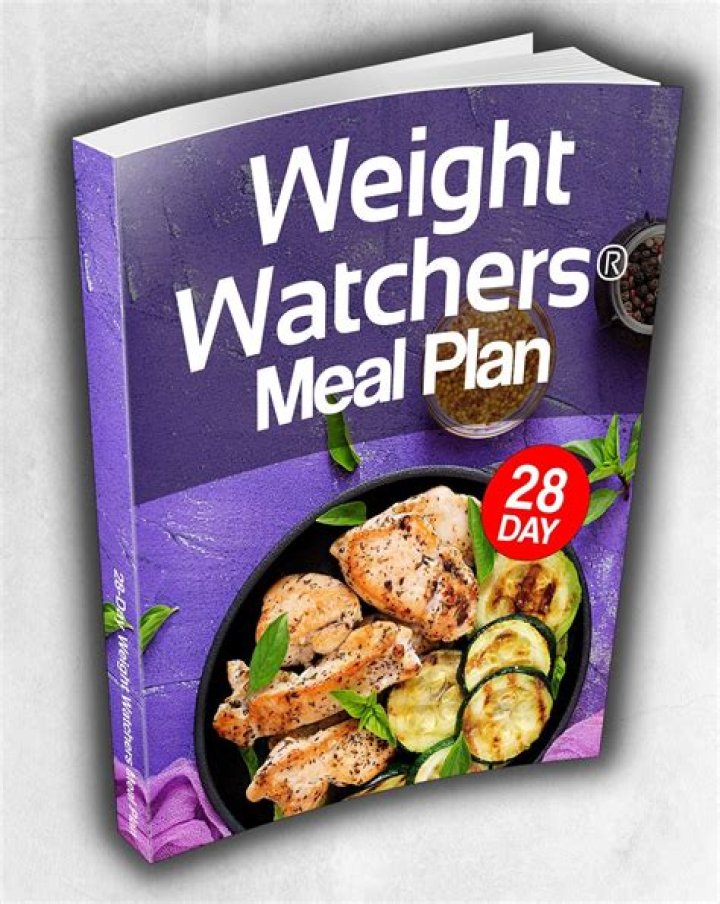 Does Weight Watchers have a Quick Start program?