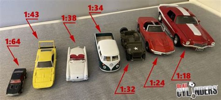 How big is 1 56 scale?