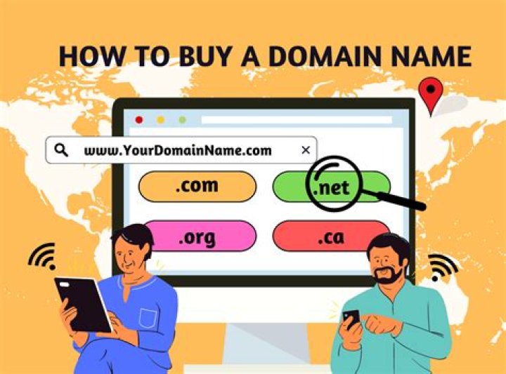 How can I buy domain name in Philippines?