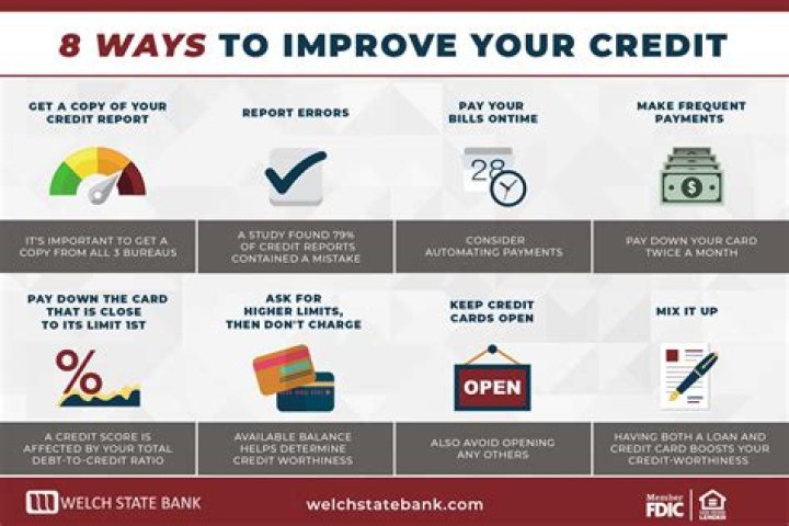 How can I improve my credit control?