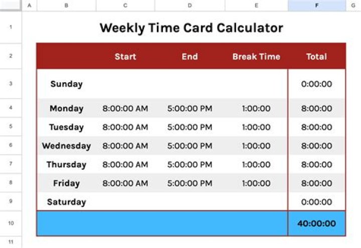 How do I calculate time card hours in Excel?