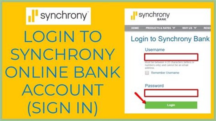 How do I contact synchrony?