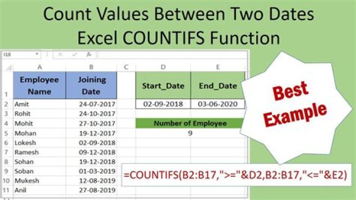 How do I count unique values between two dates in Excel?