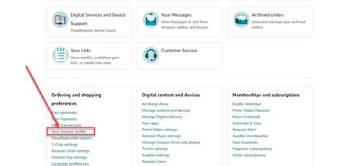 How do I find out employee details?