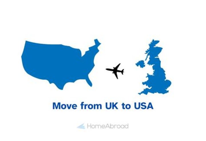 How do I ship a bike from USA to UK?