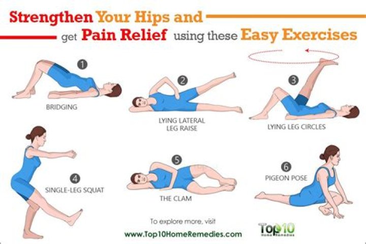 How do I strengthen the muscles around my hips?