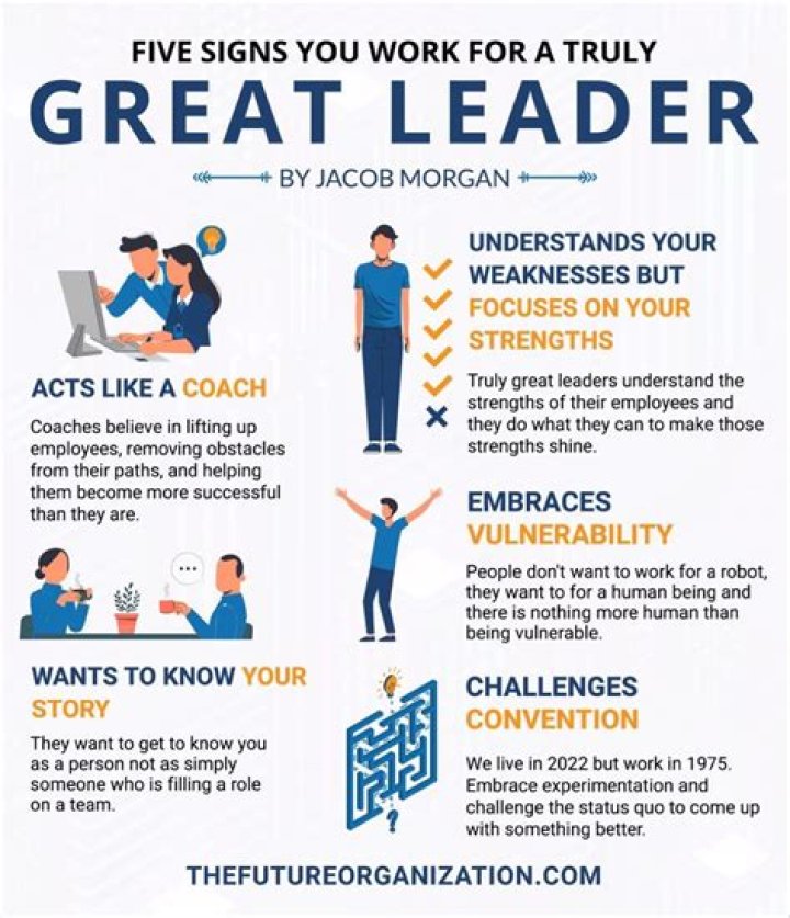 How do you become a egoless leader?