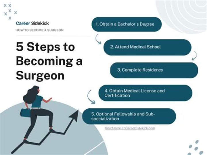 How do you become an oral surgeon assistant?