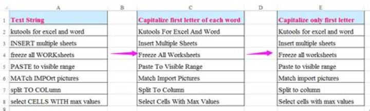 How do you capitalize the first letter of a string in SQL?
