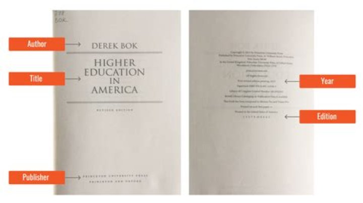 How do you cite a picture from a book in APA?