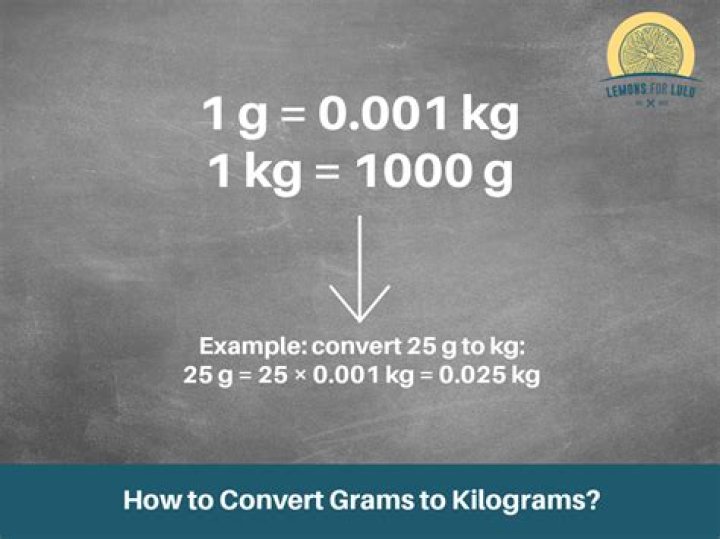 How do you convert grams to PPM?