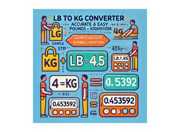 How do you convert kg to K?