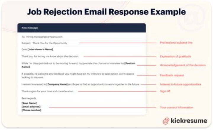 How do you respond to a rejection email?