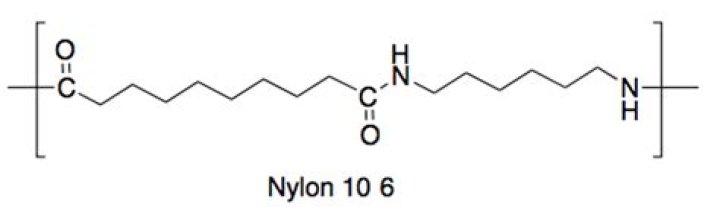 How do you synthesize nylon 6?