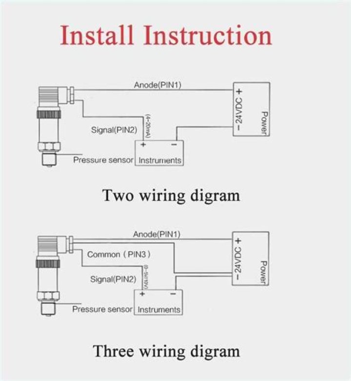 How do you test a 2 wire pressure transducer?