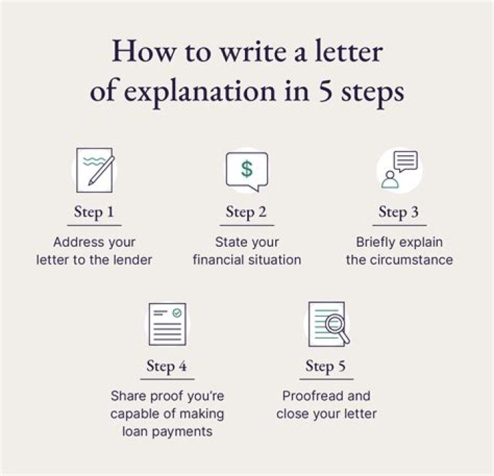 How do you write a script supervision?
