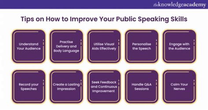 How does Dale Carnegie improve public speaking skills?