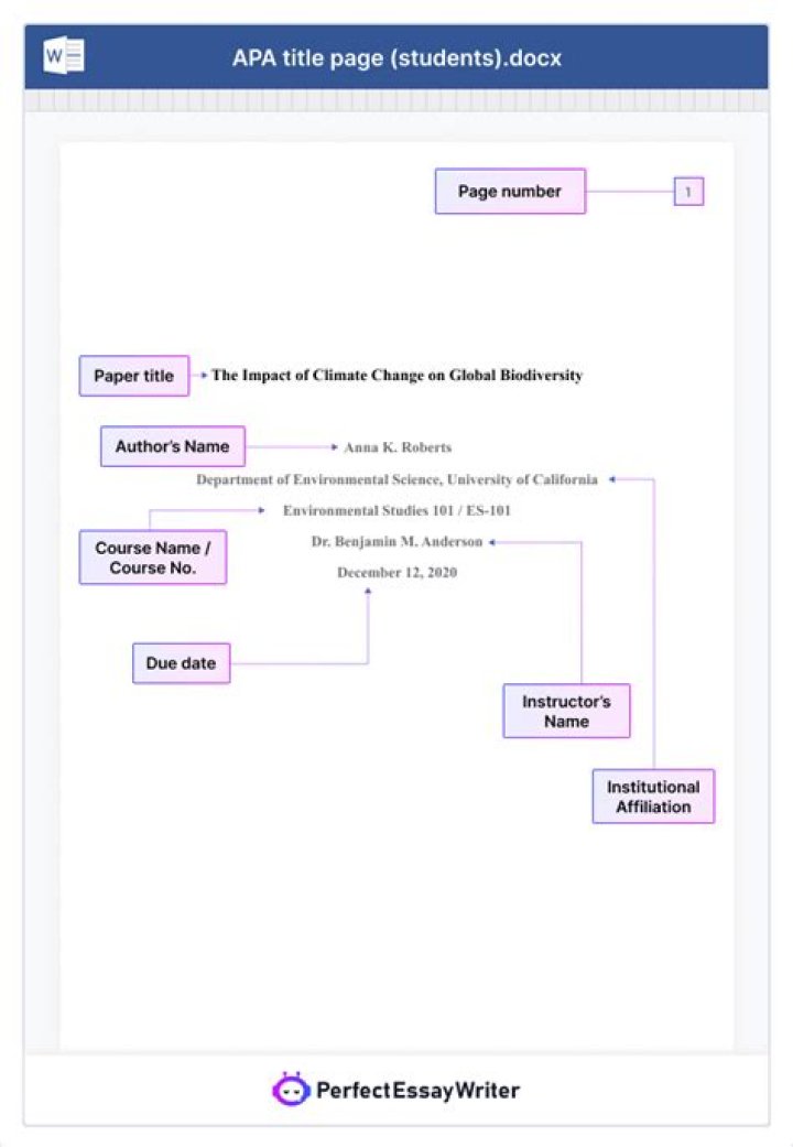 How is an APA title page supposed to look?