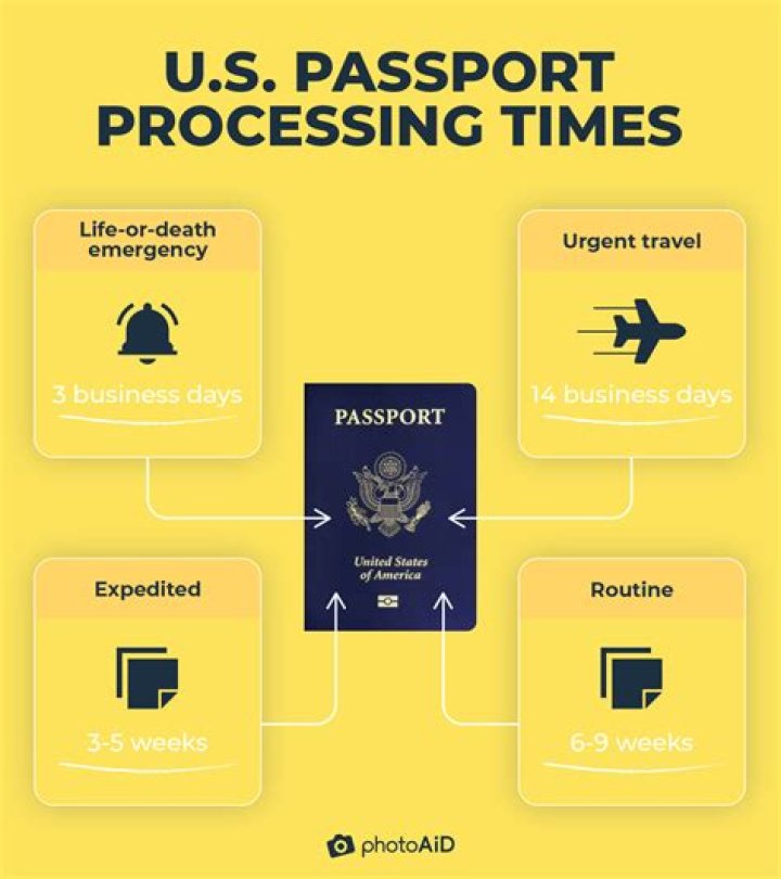 How long does it take to get a refund from CSA Travel Protection?