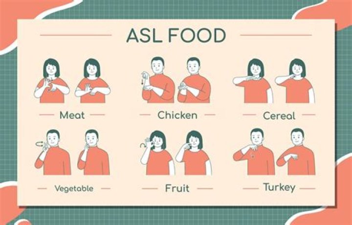 How long does it usually take to learn sign language?