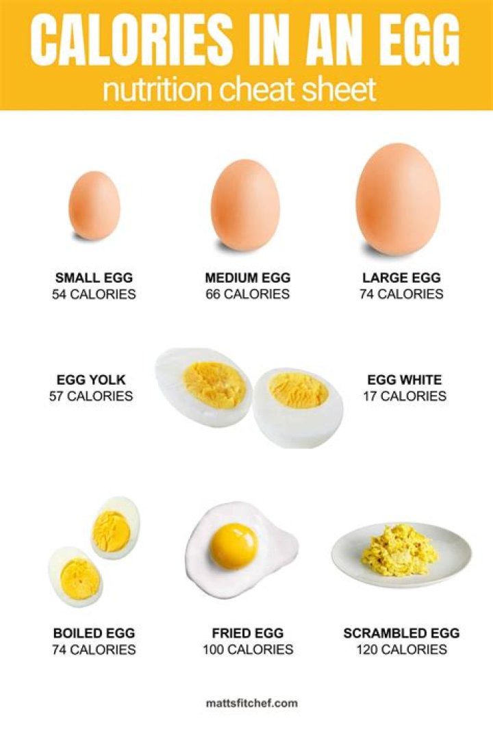 How many calories are in one lays?
