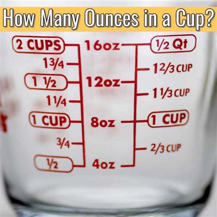 How many cups is 12 16 ounces?