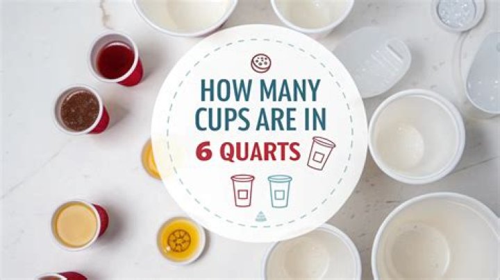 How many cups of liquid are in 6 quarts?