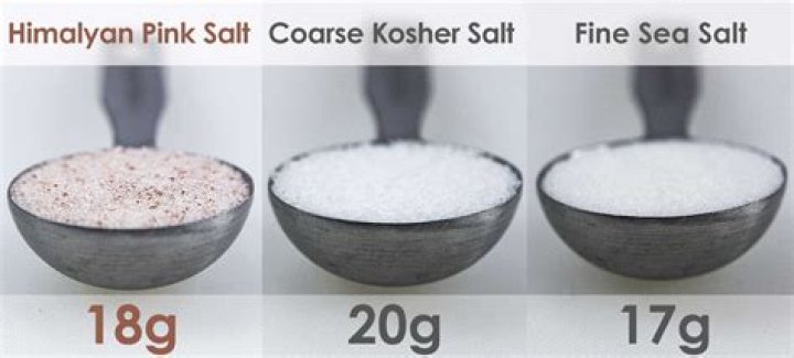 How many cups of salt is 2 pounds?