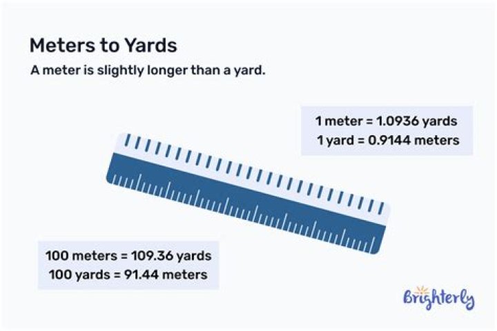How many meters equal a yard?
