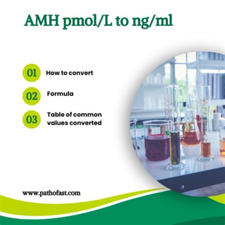 How many pmol is in a UMOL?