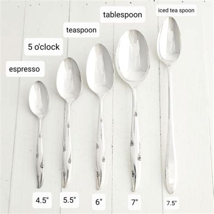 How many teaspoons is a full spoon?