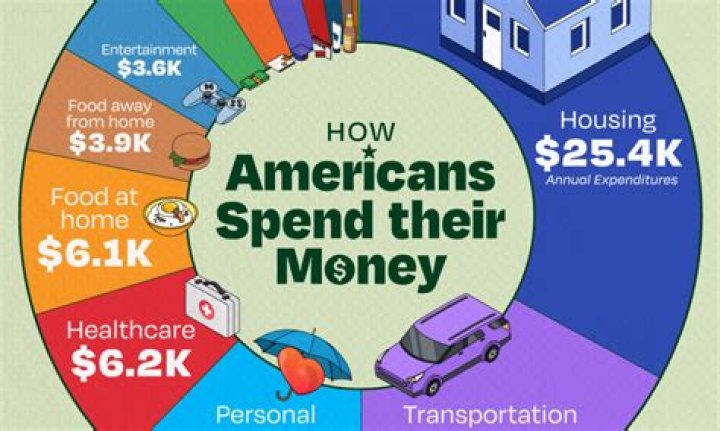 How much does it cost to spend the night on the Queen Mary?