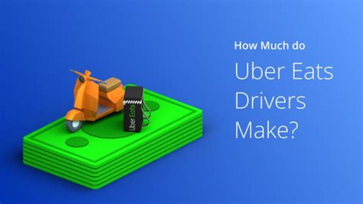 How much is a Delphi?