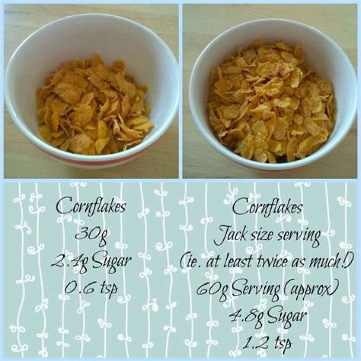 How much is a good serving of cereal?