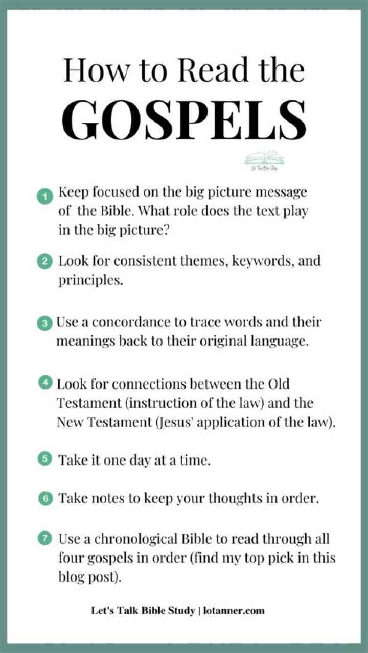 In what order should I read the Gospels?